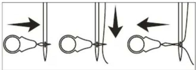 Prixton P125 - Using the needle threader - 1