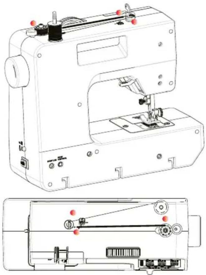 Prixton P125 - AVIS - 1