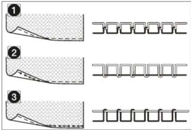 Prixton P125 - Adjusting the thread tension - 1