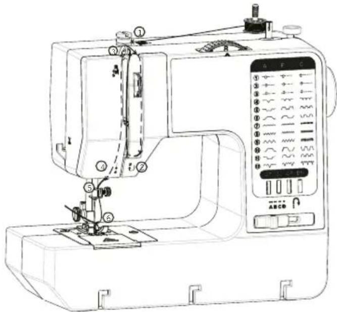 Prixton P125 - ATTENZIONE - 1