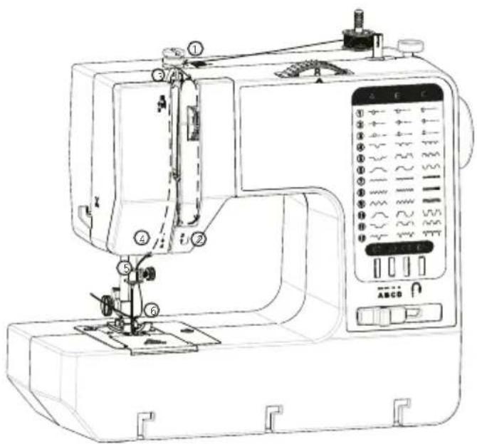 Prixton P125 - Enfiando a linha superior - 1