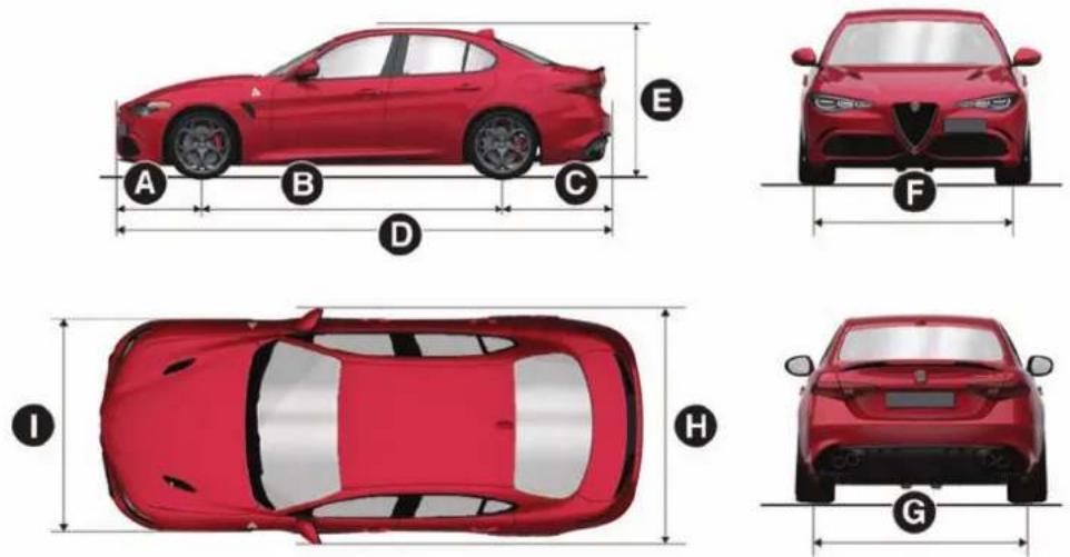 ALFA ROMEO Giulia (2025) - VERSION QUADRIFOGLIO - 1