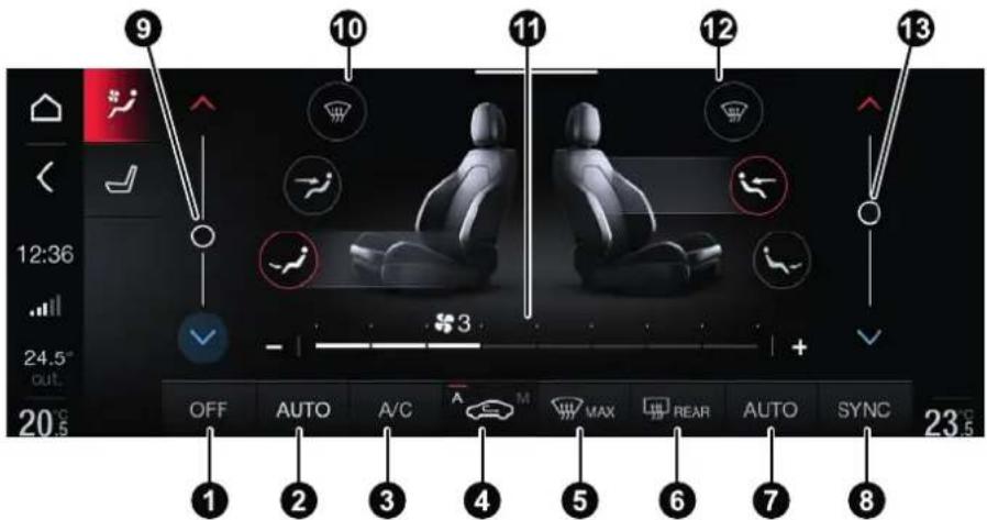 ALFA ROMEO Giulia (2025) - COMMANDES SUR ÉCRAN SYSTÈME CONNECT - 1