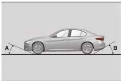 ALFA ROMEO Giulia (2025) - REMORQUAGE DU VÉHICULE EN PANNE - 1