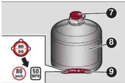 ALFA ROMEO Giulia (2025) - DESCRIPTION DU KIT OPT2 - 2