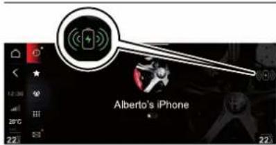 ALFA ROMEO Giulia (2025) - FONCTIONNEMENT - 2