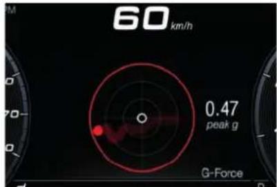ALFA ROMEO Giulia (2025) - leMODE « DYNAMIC » - 1