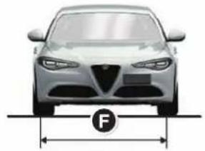 ALFA ROMEO Giulia (2025) - DIMENSIONS - 2