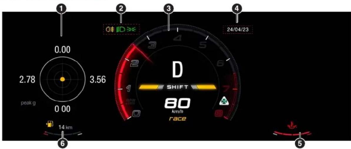 ALFA ROMEO Giulia (2025) - COMBINÉ ET INSTRUMENTS DE BORD - 4