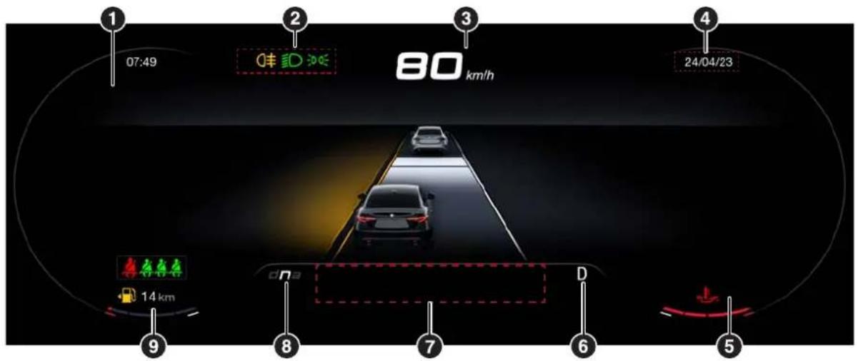 ALFA ROMEO Giulia (2025) - COMBINÉ ET INSTRUMENTS DE BORD - 3