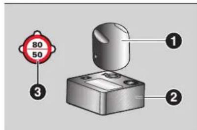 ALFA ROMEO Giulia (2025) - DESCRIPTION DU KIT OPT2 - 3