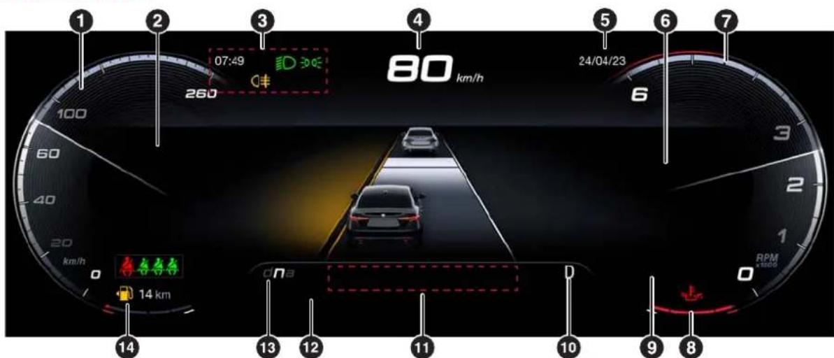 ALFA ROMEO Giulia (2025) - COMBINÉ ET INSTRUMENTS DE BORD - 2