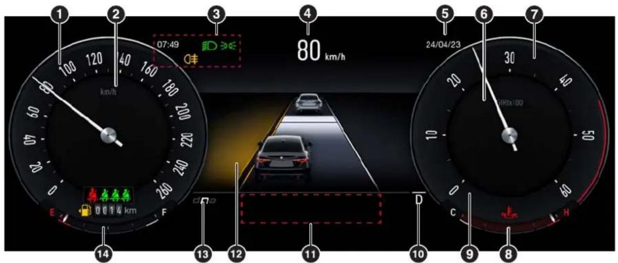 ALFA ROMEO Giulia (2025) - COMBINÉ ET INSTRUMENTS DE BORD - 1