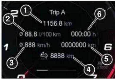 ALFA ROMEO Giulia (2025) - TRIP COMPUTER - 1