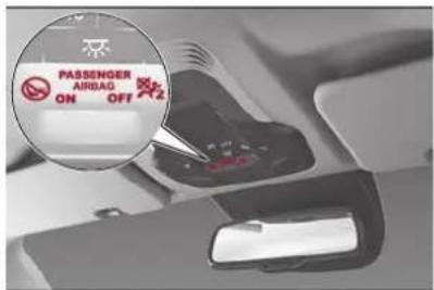 ALFA ROMEO Giulia (2025) - Désactivation/activation des airbags latéraux passager : airbag frontal et airbag latéral - 2