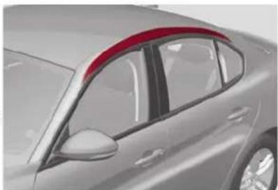 ALFA ROMEO Giulia (2025) - Airbags latéraux - 2