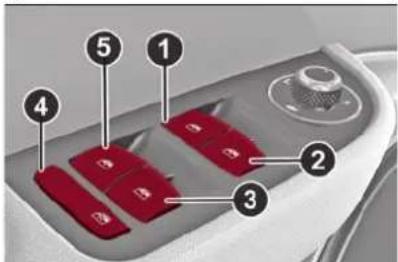 ALFA ROMEO Giulia (2025) - Commandes porte avant, côté conducteur - 1