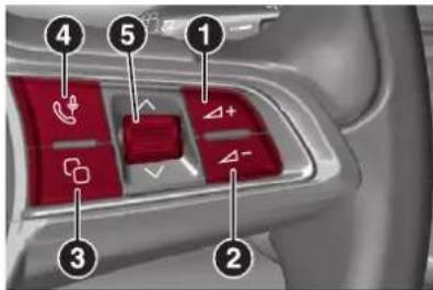 ALFA ROMEO Giulia (2025) - DESCRIPTION - 1
