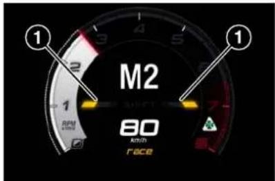 ALFA ROMEO Giulia (2025) - Activation - 2