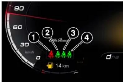 ALFA ROMEO Giulia (2025) - COMPORTEMENT DU TÉMOIN CEINTURES DE SÉCURITÉ PLACES AVANT - 1