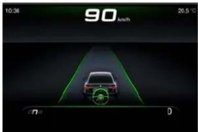 ALFA ROMEO Giulia (2025) - ÉTATS DU SYSTÈME Système actif - 1
