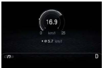 ALFA ROMEO Giulia (2025) - MODE « NATURAL » - 1