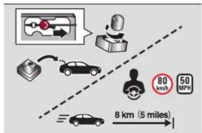ALFA ROMEO Giulia (2025) - Procédure de réparation - 5