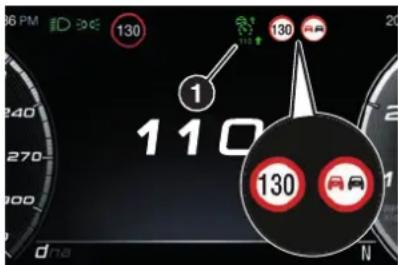 ALFA ROMEO Giulia (2025) - Désactivation - 1