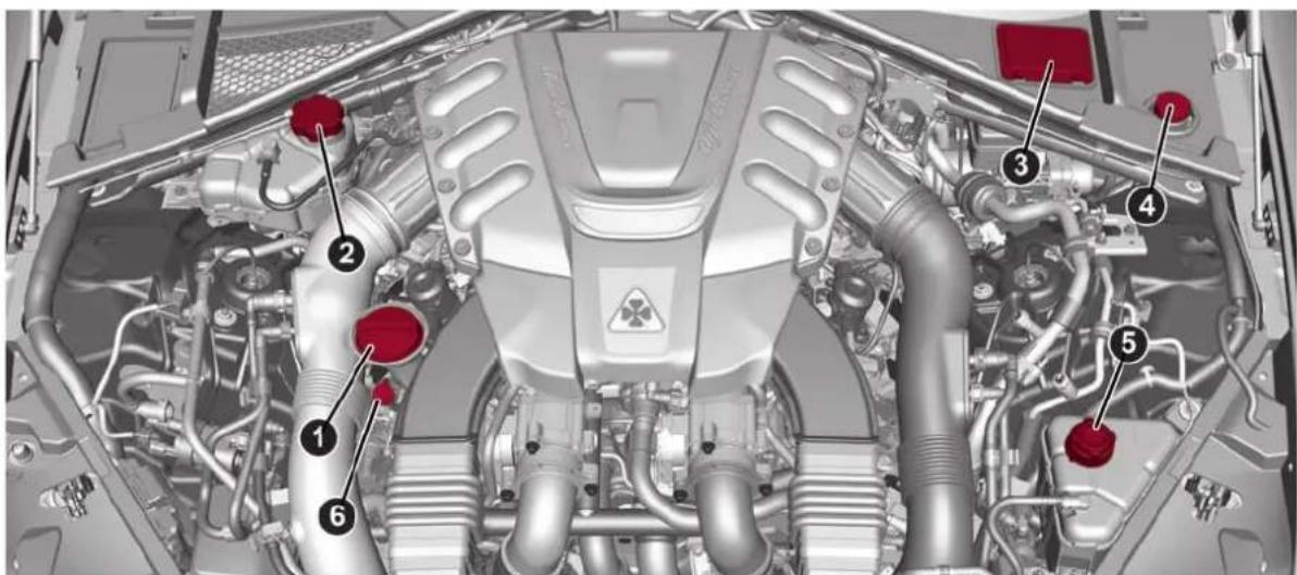 ALFA ROMEO Giulia (2025) - CONTRÔLE DES NIVEAUX - 2