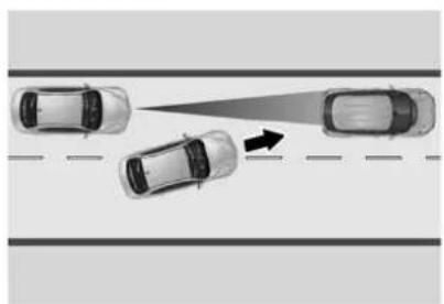 ALFA ROMEO Giulia (2025) - Véhicules de petites dimensions et/ou non alignés à la voie de circulation - 2
