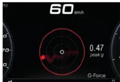 ALFA ROMEO Giulia (2025) - Activation - 1