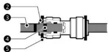 SIGNATURE SKSFD3623SD - NOTE - 1