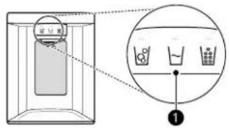 SIGNATURE SKSFD3623SD - Usando el dispensador de agua y hielo - 1