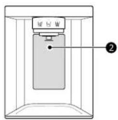 SIGNATURE SKSFD3623SD - Usando el dispensador de agua y hielo - 2
