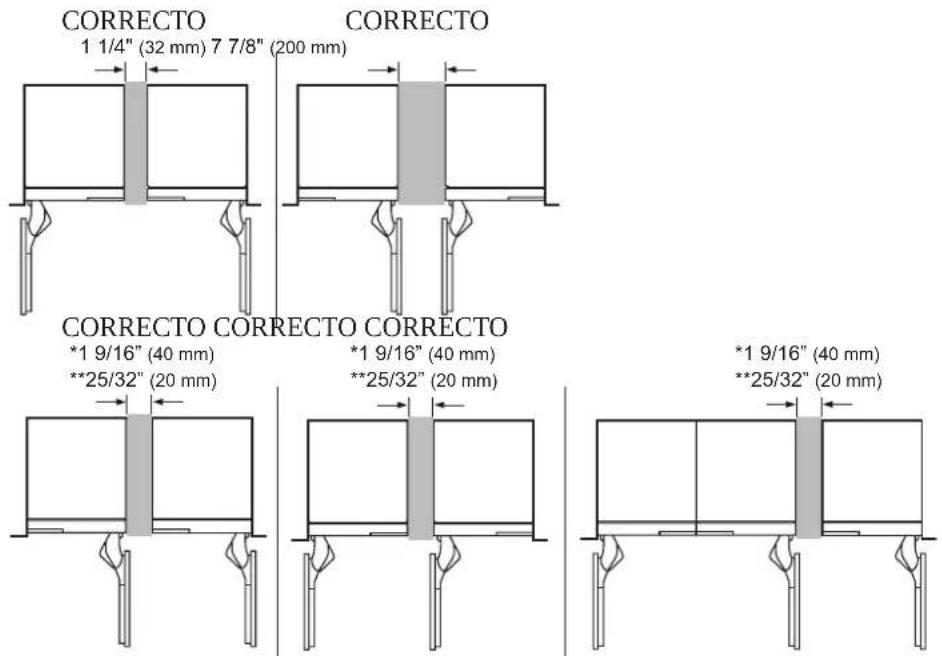 SIGNATURE SKSCW241RP - Opciones para la instalación - 3