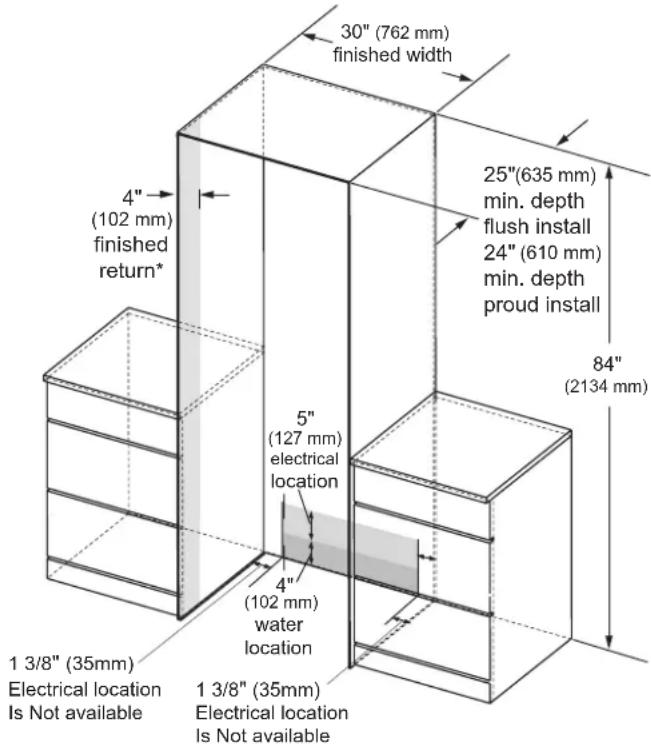 SIGNATURE SKSCW241RP - NOTE - 1