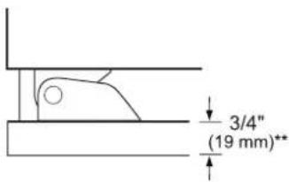 SIGNATURE SKSCW181RP - REMARQUES - 1