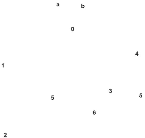 SIGNATURE SKSCW181RP - MISES EN GARDE - 1