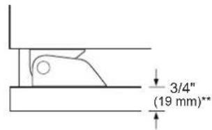 SIGNATURE SKSCW181RP - REMARQUES - 1