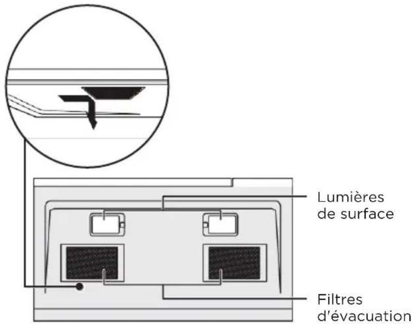 Lumières de surface Filtres d'évacuation