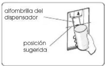 HISENSE RF632N4AIC1 - Recepción de agua - 1