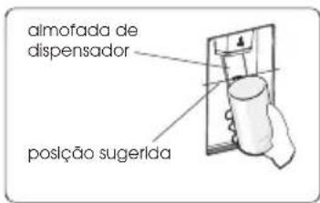 HISENSE RF632N4AIC1 - Coletando água - 1