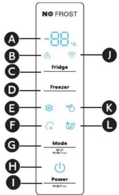 HISENSE RF632N4AIC1 - Schalttafel - 1