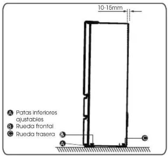 HISENSE RF632N4AIC1 - Nota: - 1
