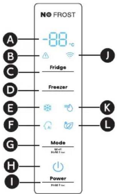 HISENSE RF632N4AIC1 - Control panel - 1