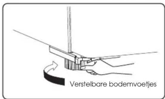 HISENSE RF632N4AIC1 - Nivellering van het apparaat - 2