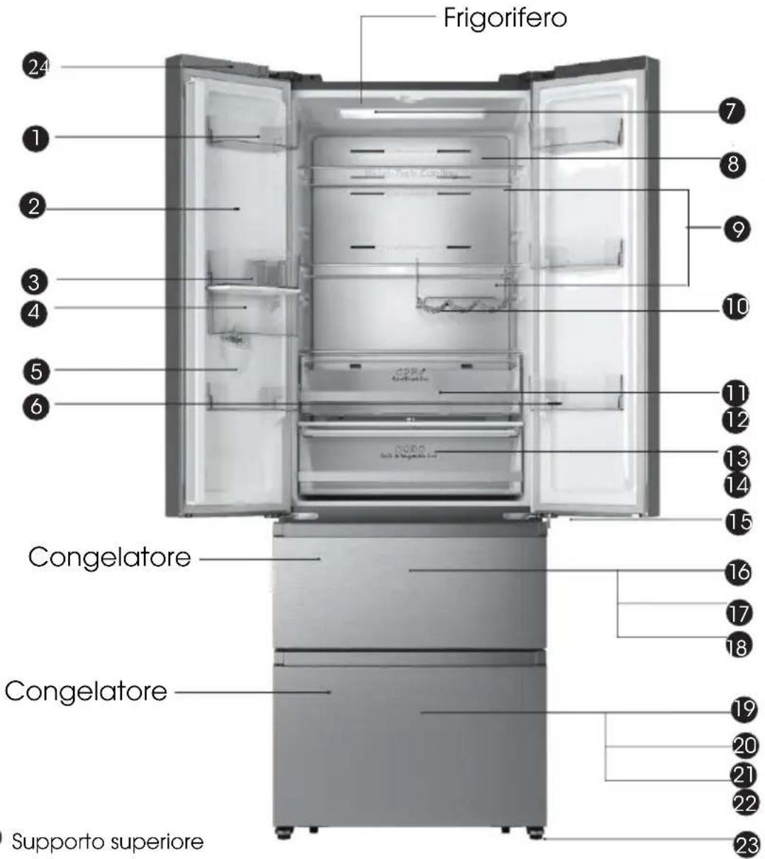 HISENSE RF632N4AIC1 - Descrizione dell'apparecchio - 1