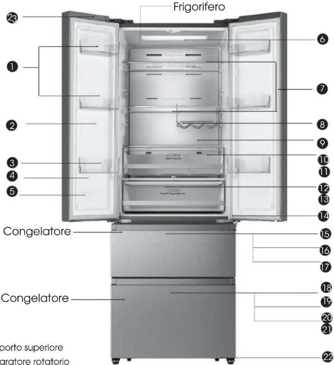 HISENSE RF632N4AIC1 - Descrizione dell'apparecchio - 1