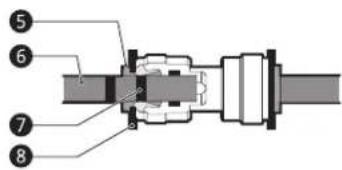 SIGNATURE SKSFD3613S - MISE EN GARDE - 6
