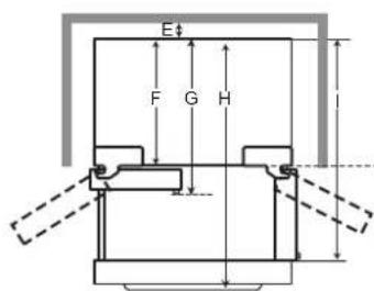 SIGNATURE SKSFD3613S - Dimensions et dégagements - 2